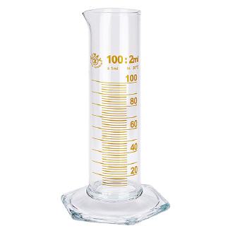Messzylinder, Thermometer